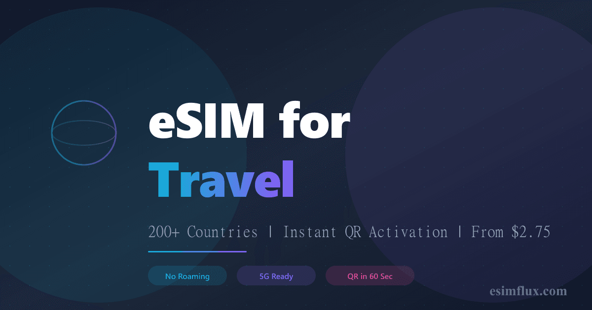 Países Baixos Caribenhos travel eSIM connectivity