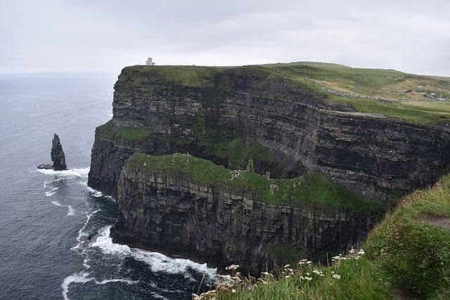 Related article image: Best eSIM Ireland Travel Guide (2026): Setup, Coverage & Plans
