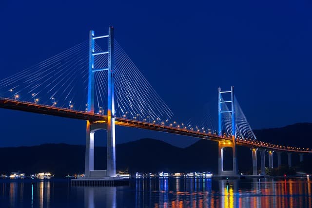 Buy eSIM South Korea: Best Travel Data Plans