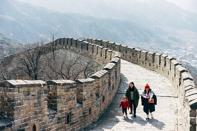 China travel eSIM plans
